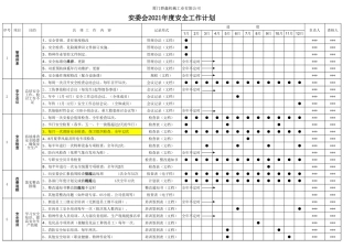 226.2021安全委员会年度工作--计划表格.xls