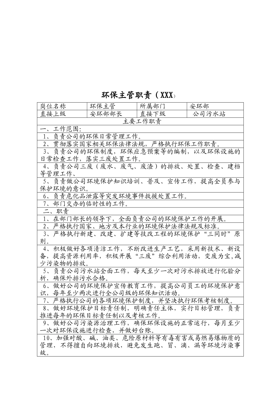 259.企业安环部各岗位职责（10页）.doc_第3页