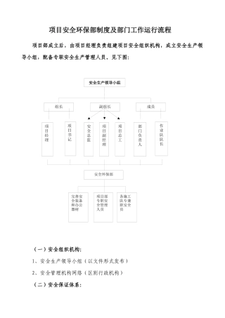 260.项目安全环保部部门工作流程（38页）.docx