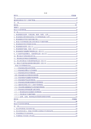 【六项档案】职业卫生.doc