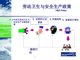 劳动卫生与安全生产政策.ppt
