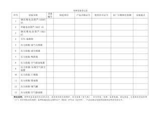 6.4特种设备登记表.doc