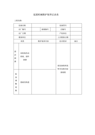 起重机械维护保养记录表.pdf