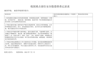 校园重点部位安全隐患排查记录表.docx