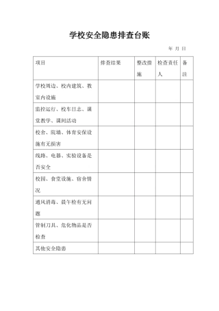 学校安全隐患排查台账.docx