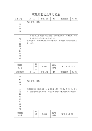 架子班组班前安全活动记录.doc
