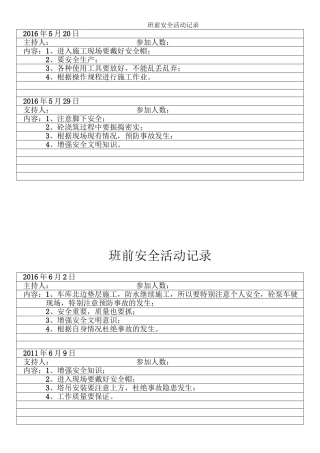 砼班组班前安全活动记录.doc