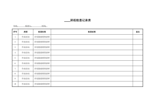 班组检查表（作业活动）.doc