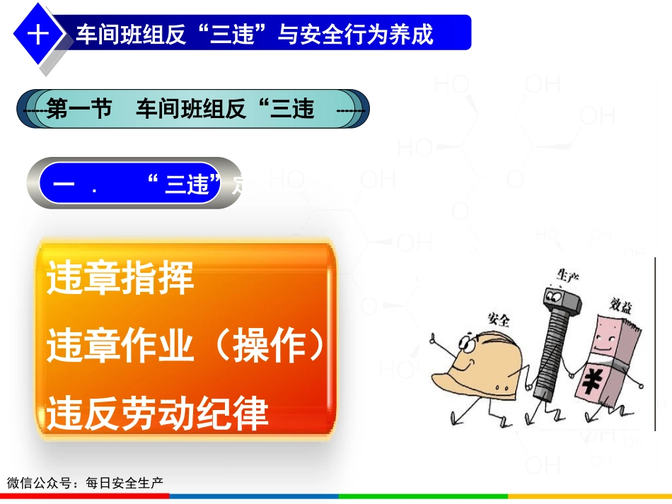 26 班组、车间反三违安全培训课件.ppt_第2页
