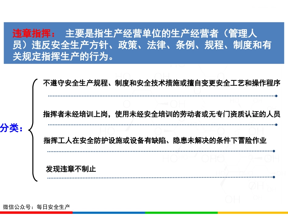 26 班组、车间反三违安全培训课件.ppt_第3页