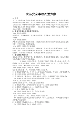 食品安全事故处置方案.docx