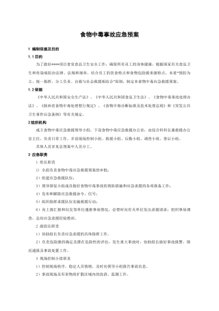 食物中毒事故应急预案.doc