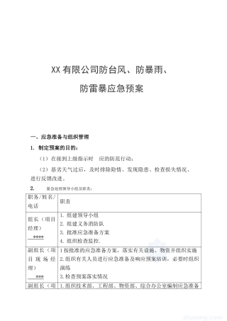 防台风、防暴雨、 防雷暴应急预案.doc