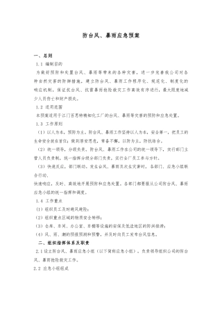 防台风应急预案.docx
