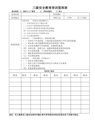16-三级安全教育培训签到表.docx