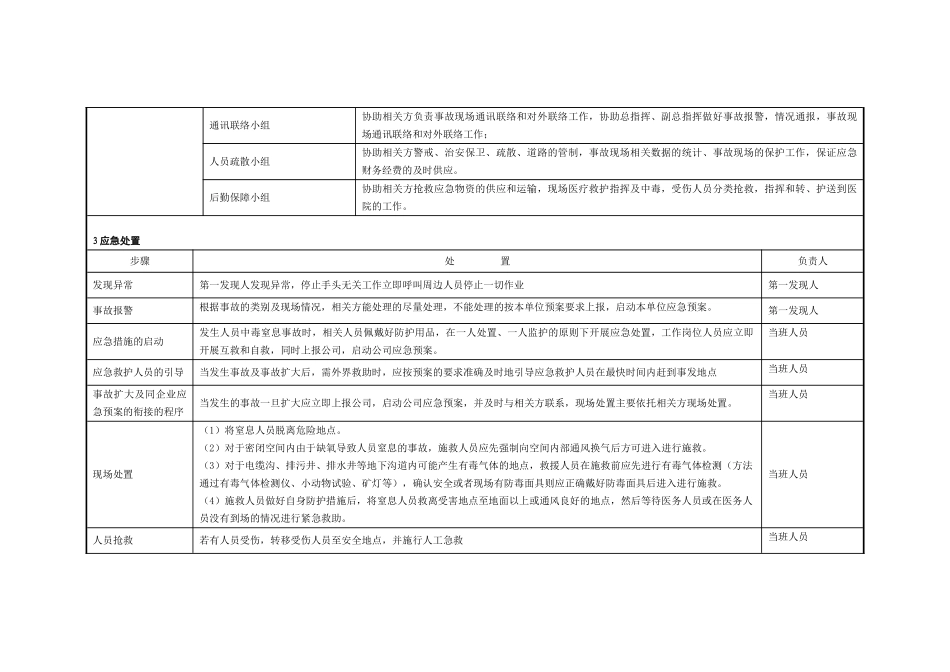 15 受限空间作业中毒与窒息现场处置方案.doc_第2页