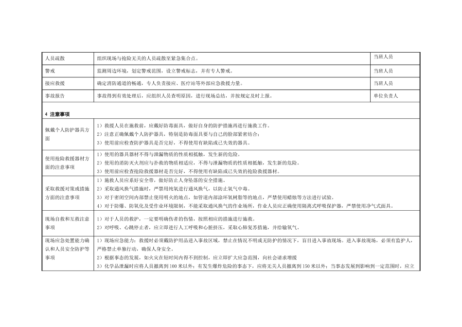 15 受限空间作业中毒与窒息现场处置方案.doc_第3页