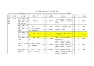 23 进入受限空间作业危害分析记录表.doc