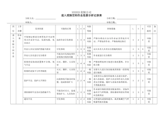 24 进入受限空间作业危害分析模版.doc