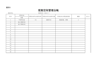 25 受限空间管理台账.xlsx