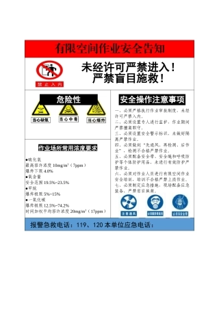 29 有限空间警示牌.docx