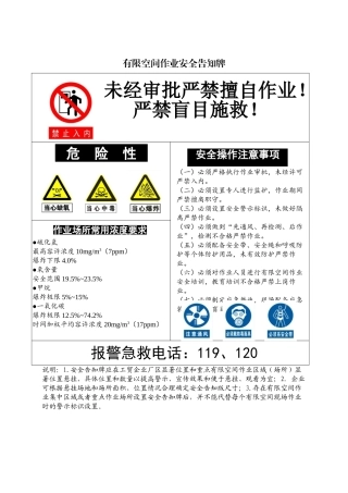 30 有限空间作业安全告知牌.doc