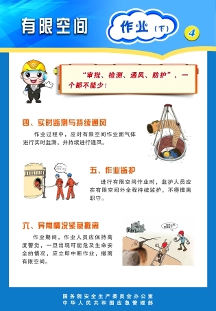 有限空间安全知识挂图4.jpg