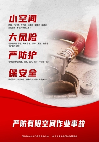 有限空间宣传画2.jpg