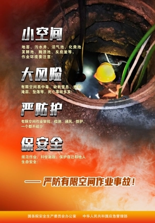 有限空间宣传画4.jpg