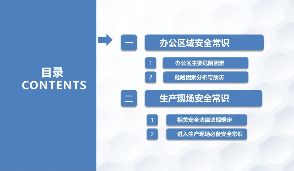 新员工入职安全培训，实用版！.pptx_第2页