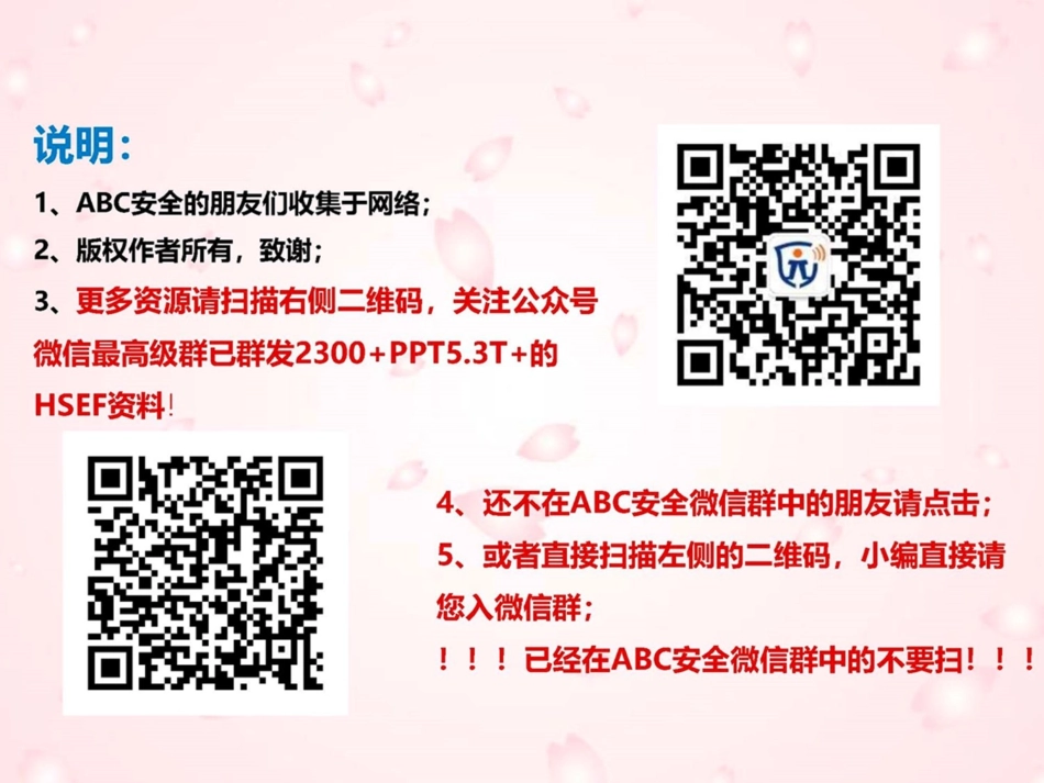 业劳动防护用品PPE知识.ppt_第2页