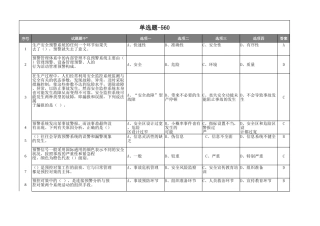 安全生产知识题库-（560道单选题）.xlsx