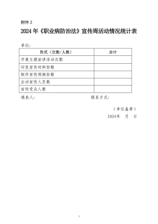 2024年《职业病防治法》宣传周活动情况统计表.doc
