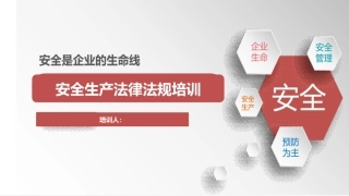 21.企业法律法规相关知识安全培训课件.pptx