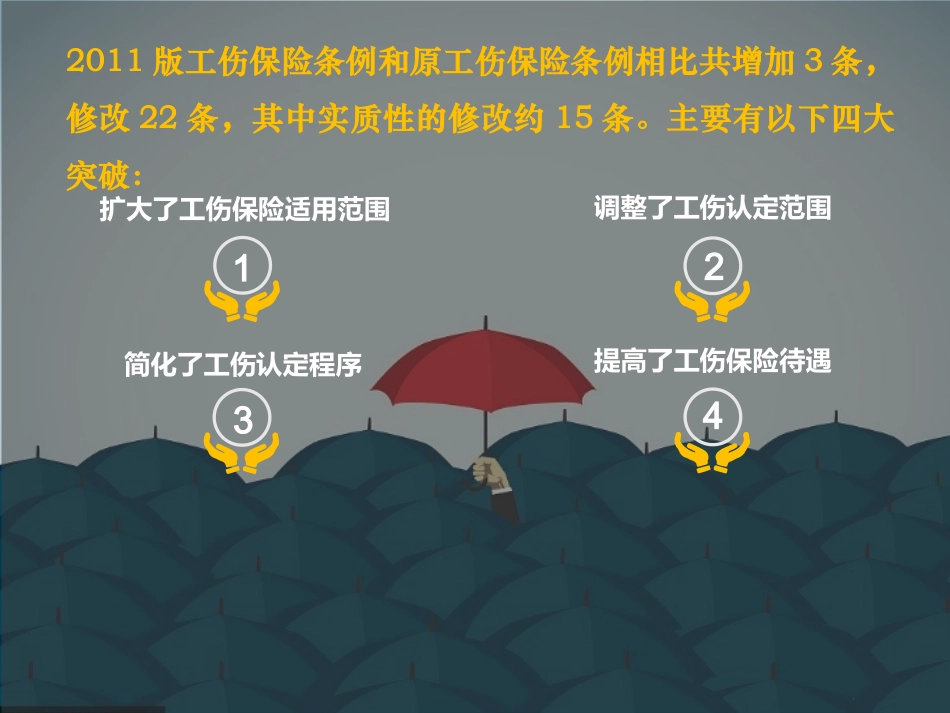 57.最新工伤保险条例解读 .ppt_第2页