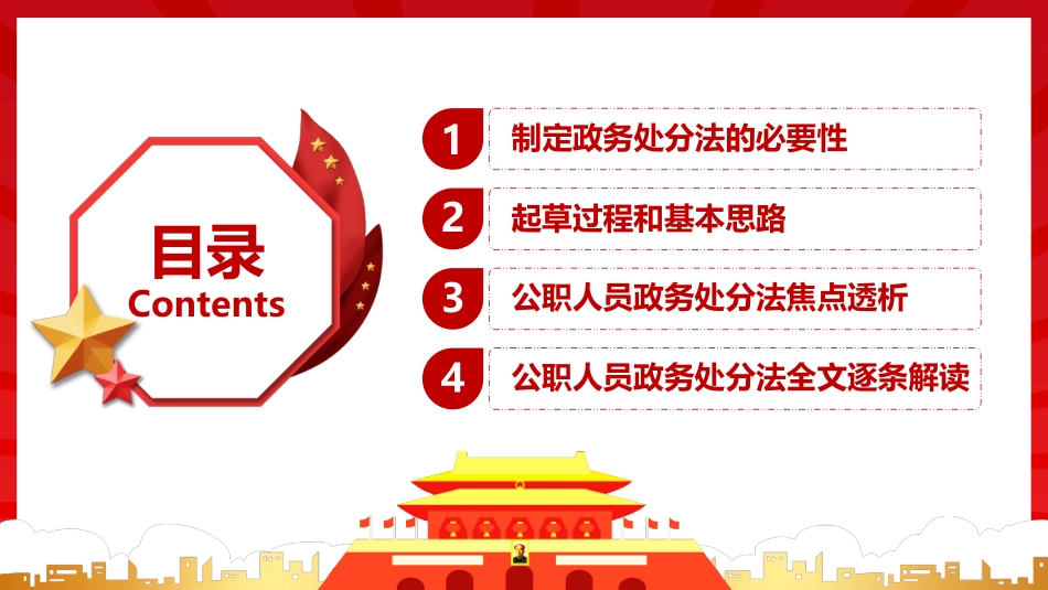 86.公职人员政务处分法.pptx_第3页