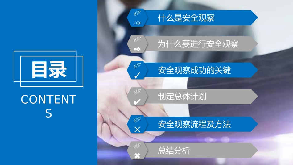 12.安全观察培训.pptx_第2页