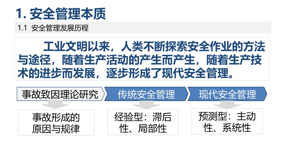 35. 现代安全管理.pptx_第2页