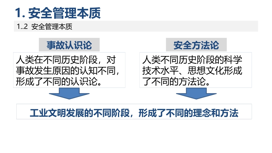 35. 现代安全管理.pptx_第3页