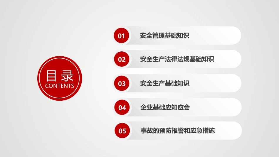 50.安全管理培训（35页）.pptx_第3页