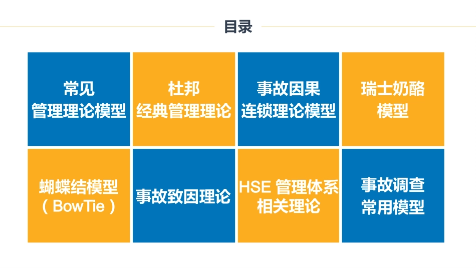 51.全套安全管理理论模型培训（120页）.pptx_第2页