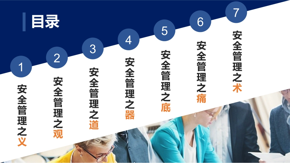 60.安全管理原理方法培训.pptx_第2页