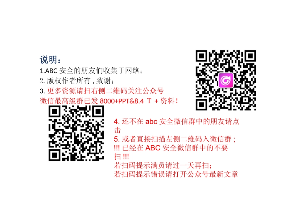 71.班组安全管理（105页）.ppt_第2页