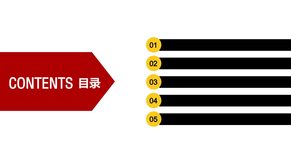 72.安全管理培训通用课件（40页）.pptx_第3页