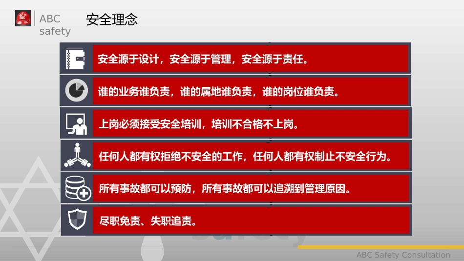 73.集团公司安全管理手册.pptx_第2页