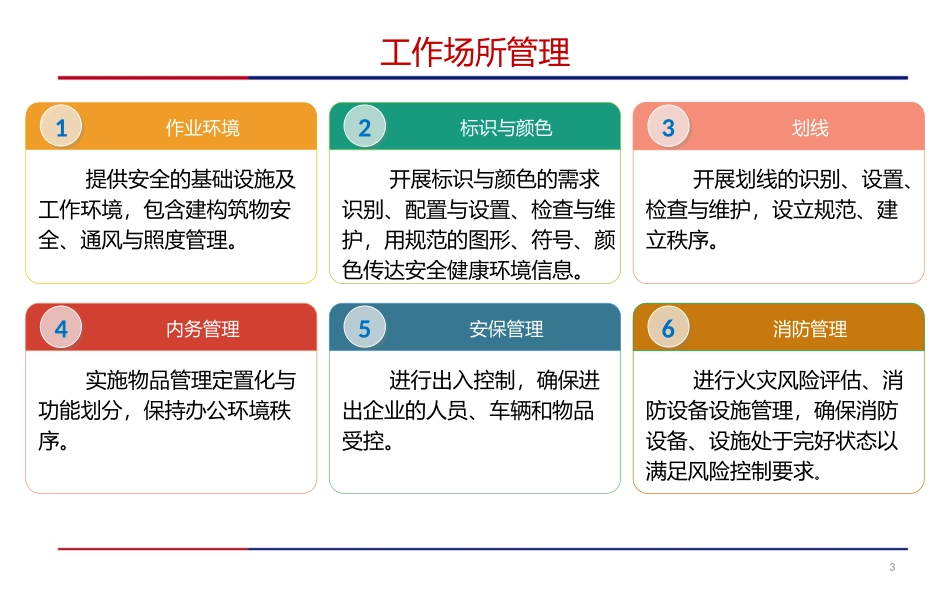 91.工作场所安全管理，非常全面.pptx_第3页