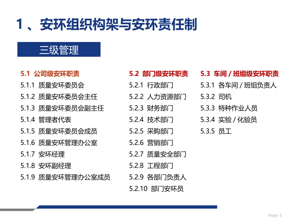 131.企业安全管理制度重点解读.pptx_第3页