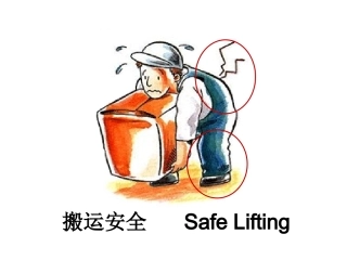 197.安全的工作搬运.ppt