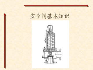 198.安全阀基础知识.ppt