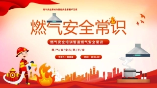 212.煤气安全常识科普.pptx